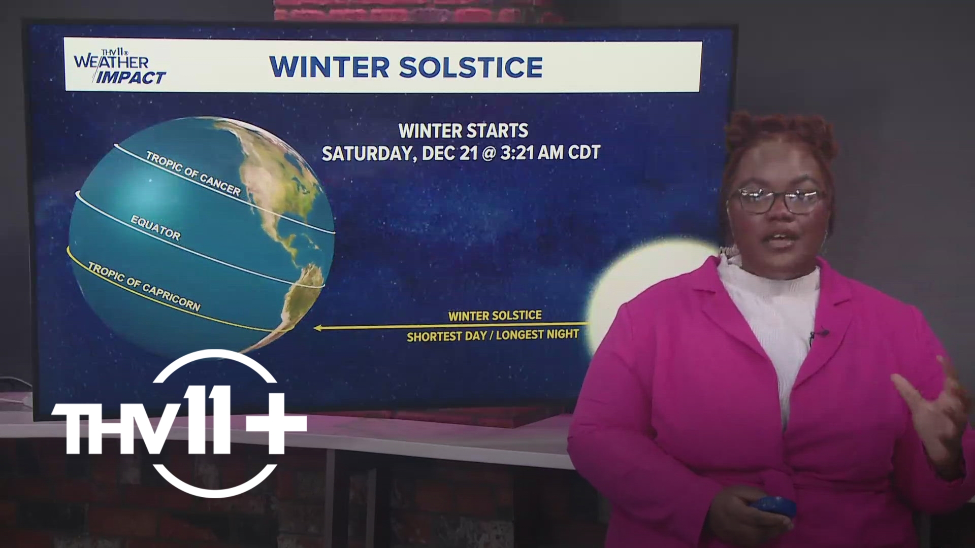 The 2024 winter solstice is almost here. Here's everything you need to know.