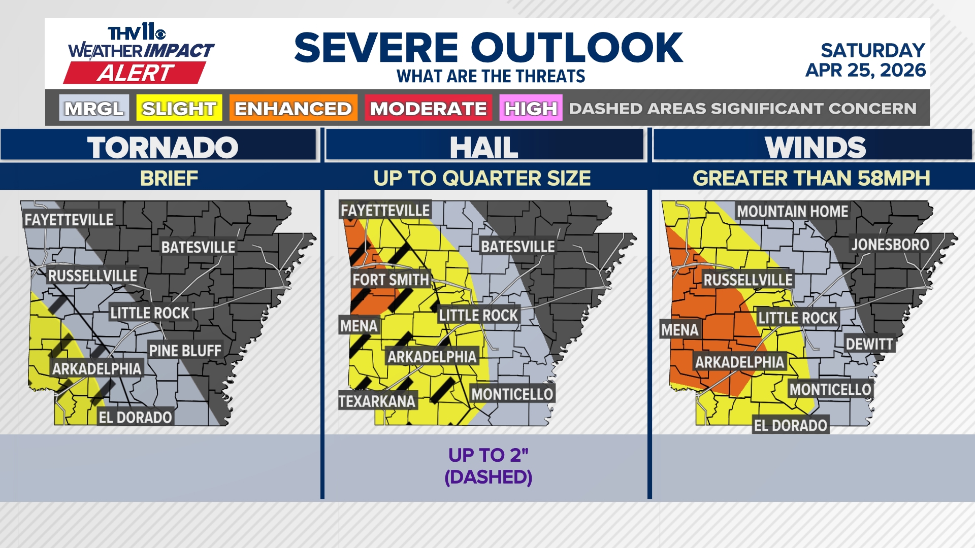Potential severe storms could bring heavy rain and hail to Central ...