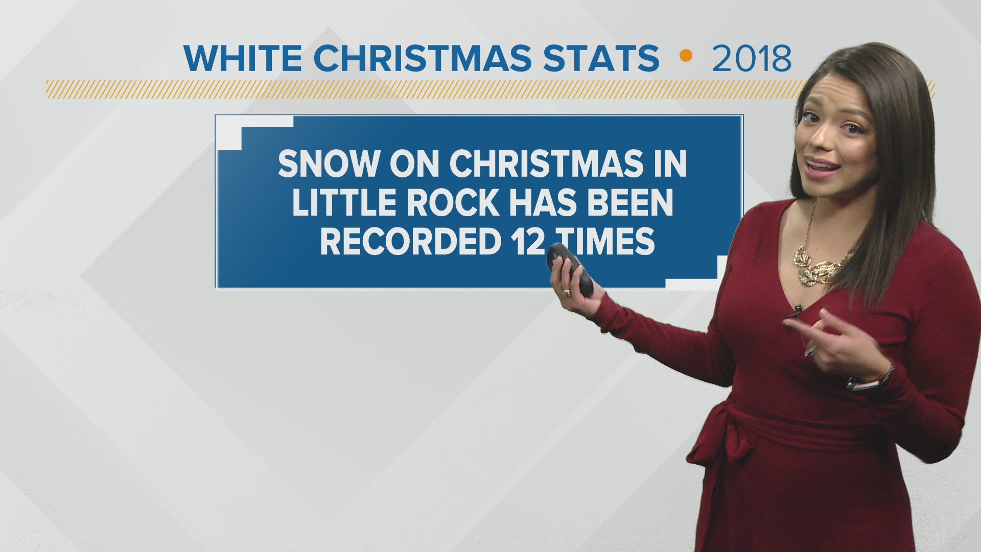 Mariel Ruiz shares a special weather moment for Arkansans... what are our chances for a white Christmas?