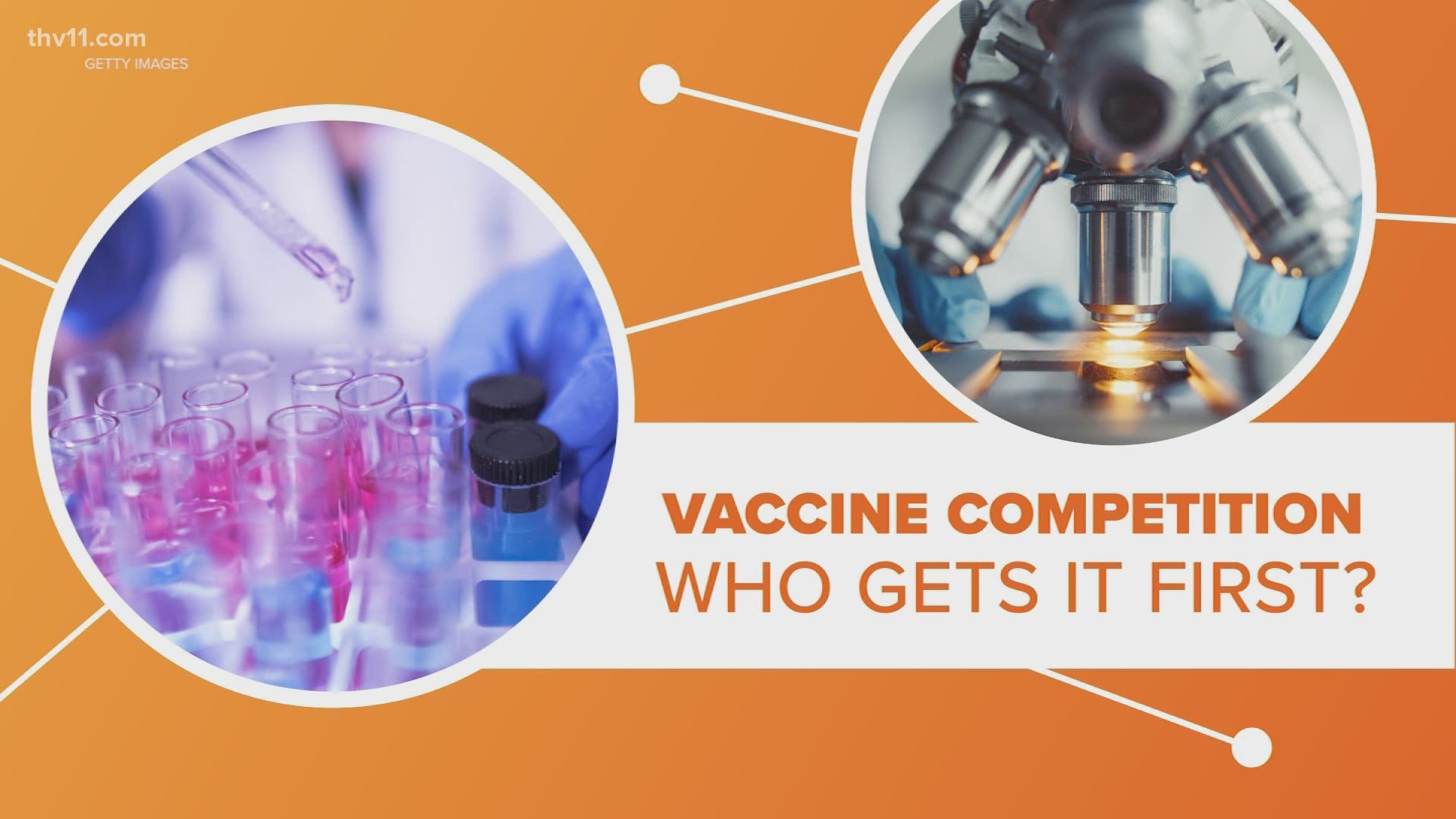 Rob Evans takes a closer look at what happens when the COVID-19 vaccine is ready and why the United States may have to wait to get ours.
