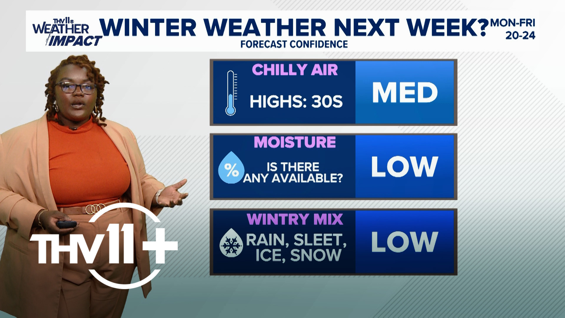 Another arctic blast is heading to Arkansas | thv11.com
