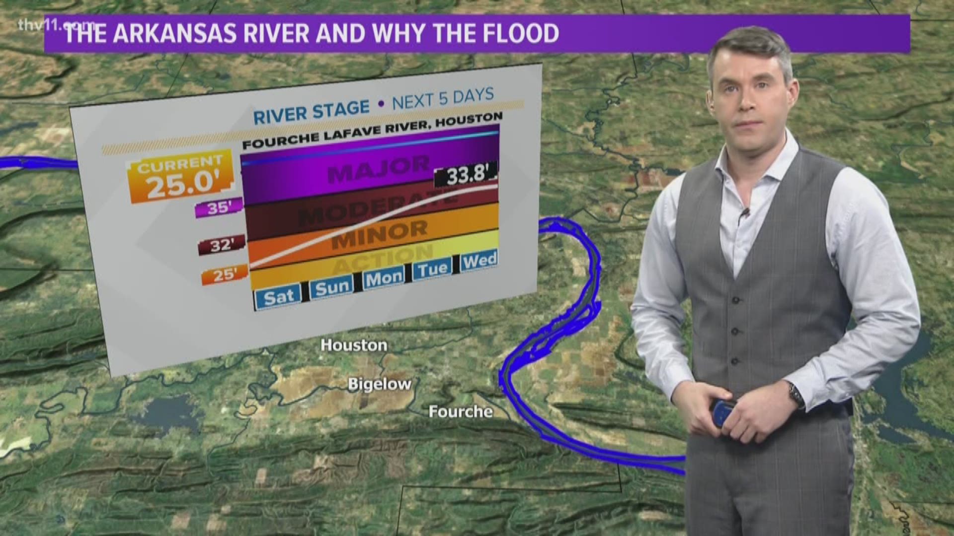 Major flooding is expected in Arkansas next week, despite sunny skies.