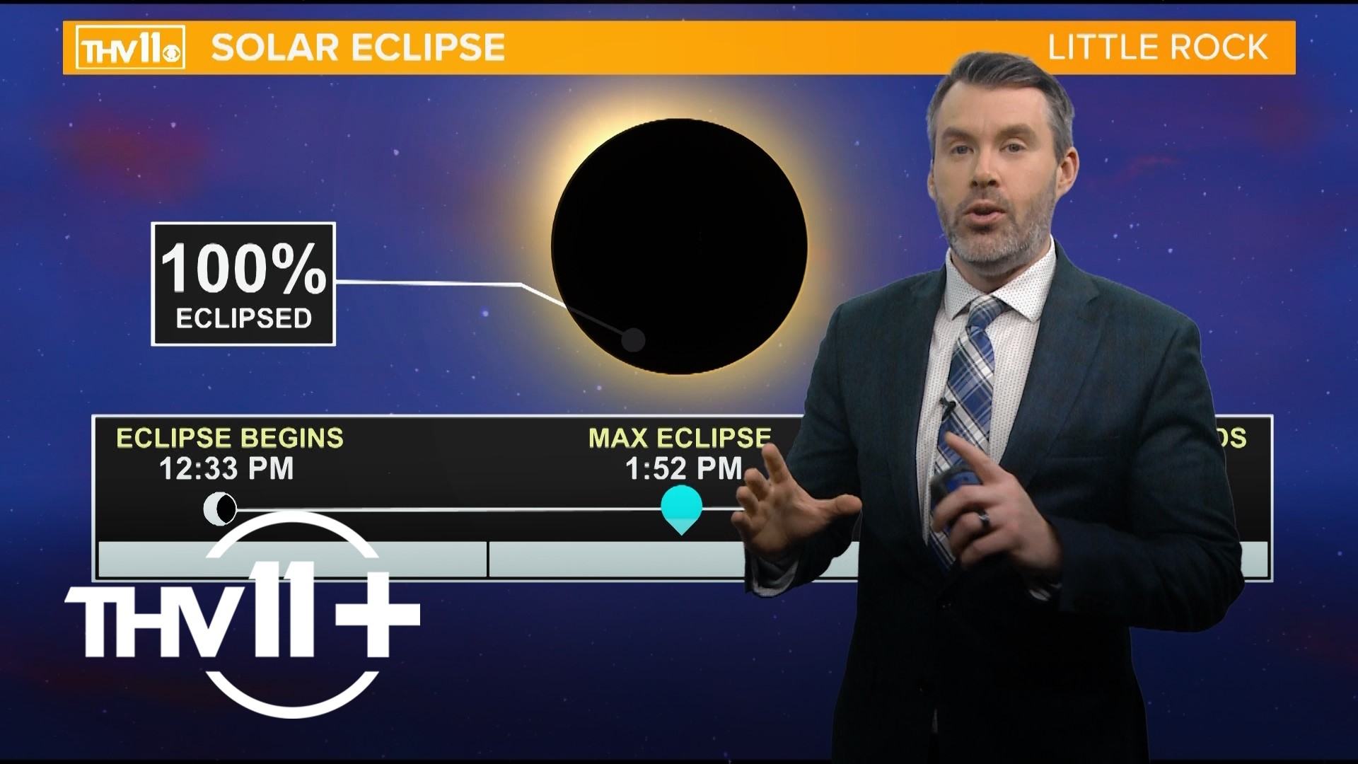 We're less than two weeks away from the highly anticipated 2024 Total Solar Eclipse! Here's what you can expect to see during the historic event.