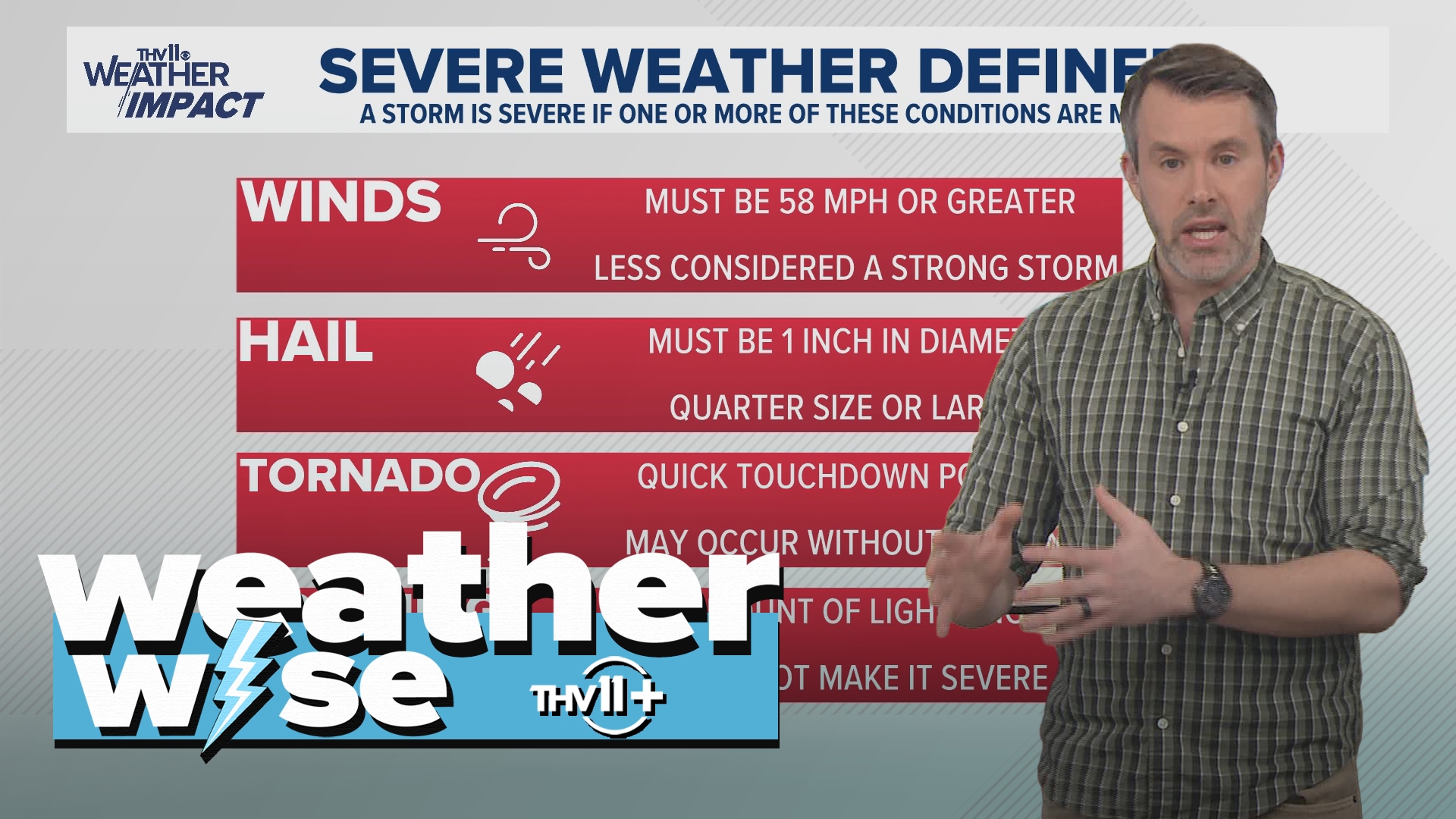 How the storm prediction center gauges danger levels | Weather Wise ...