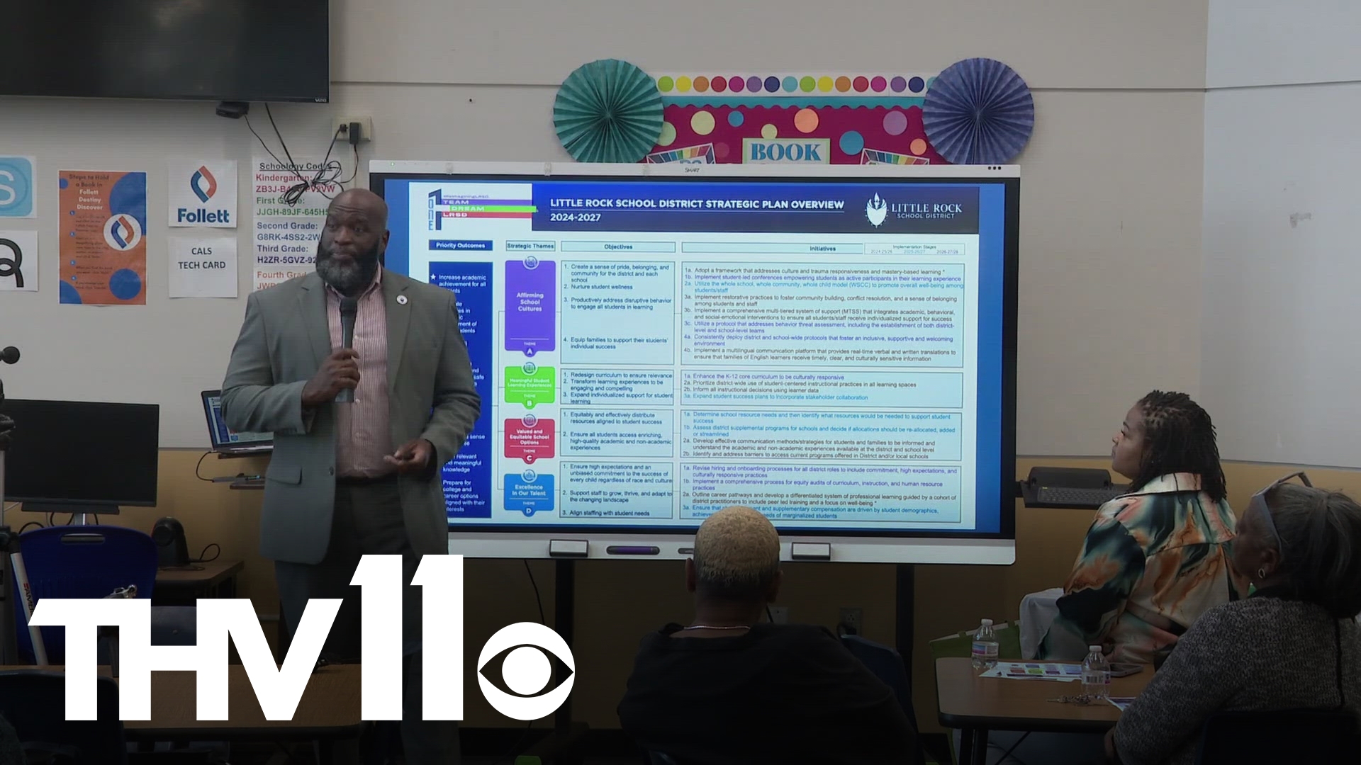 The Little Rock School District is hosting multiple town halls for parents and stakeholders over the next few weeks in a "Listening Tour" to discuss big changes.