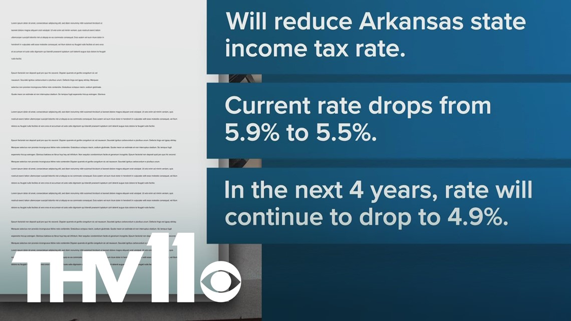 A look at Arkansas's new tax laws for 2022