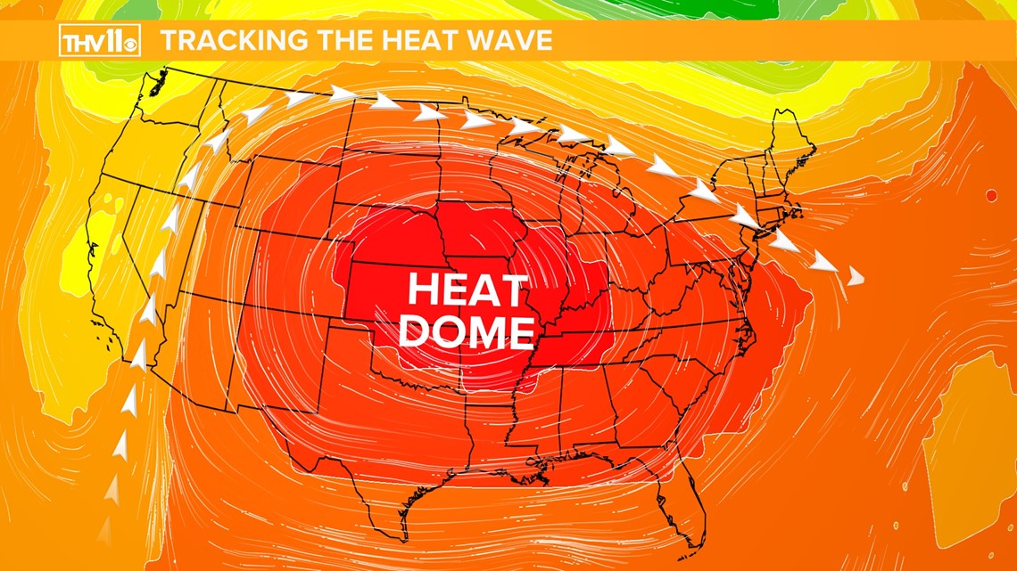 Another heat wave will intensify in Arkansas this week | thv11.com