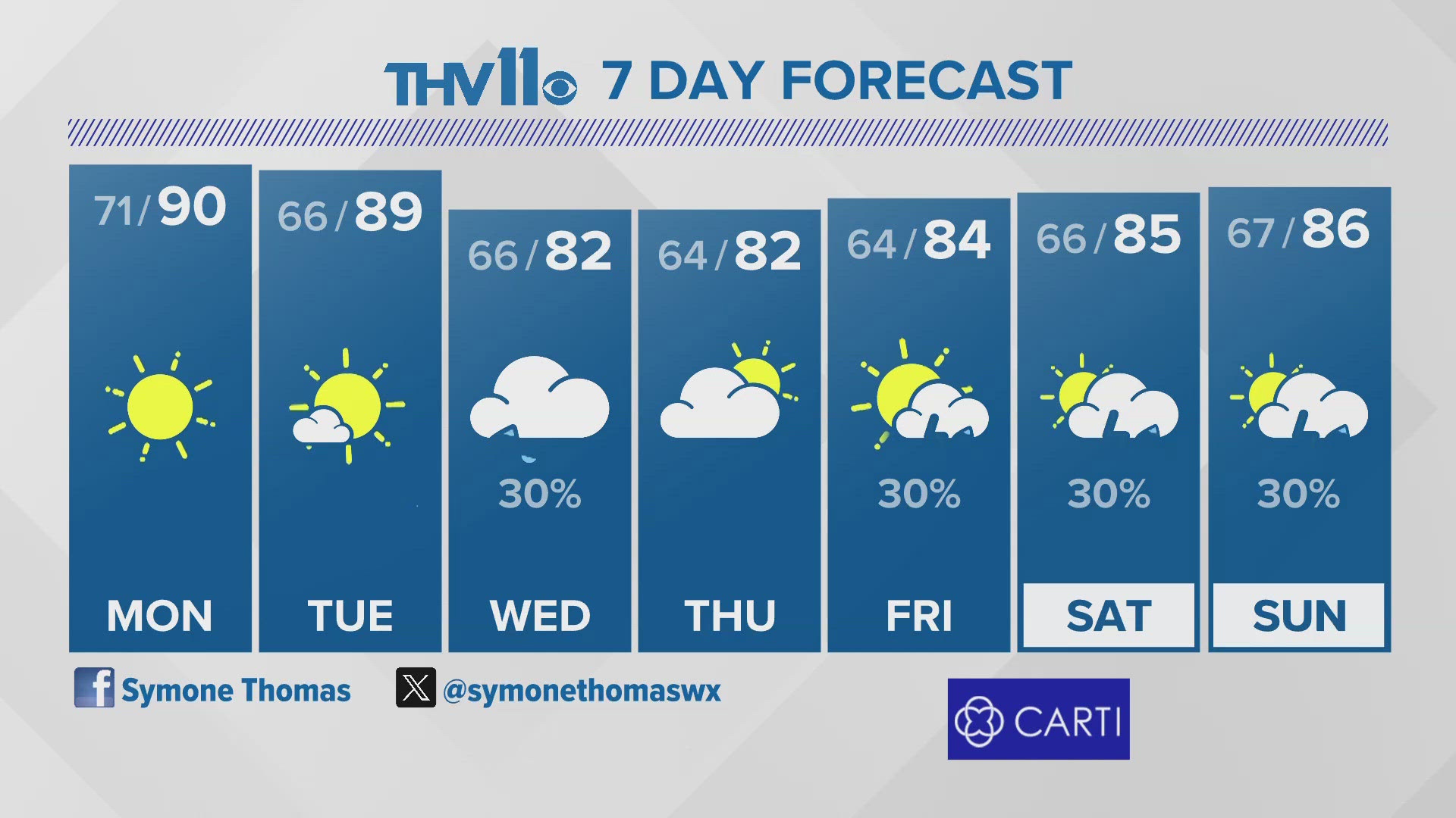 Meteorologist Symone Thomas has your complete evening weather forecast for May 26, 2024.