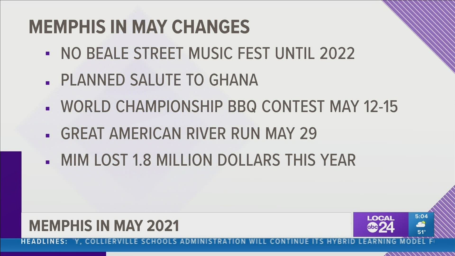 Due to the continuing threat of COVID 19, adjustments have been made to the 2021 Memphis in May event calendar. The music festival is moved to 2022.