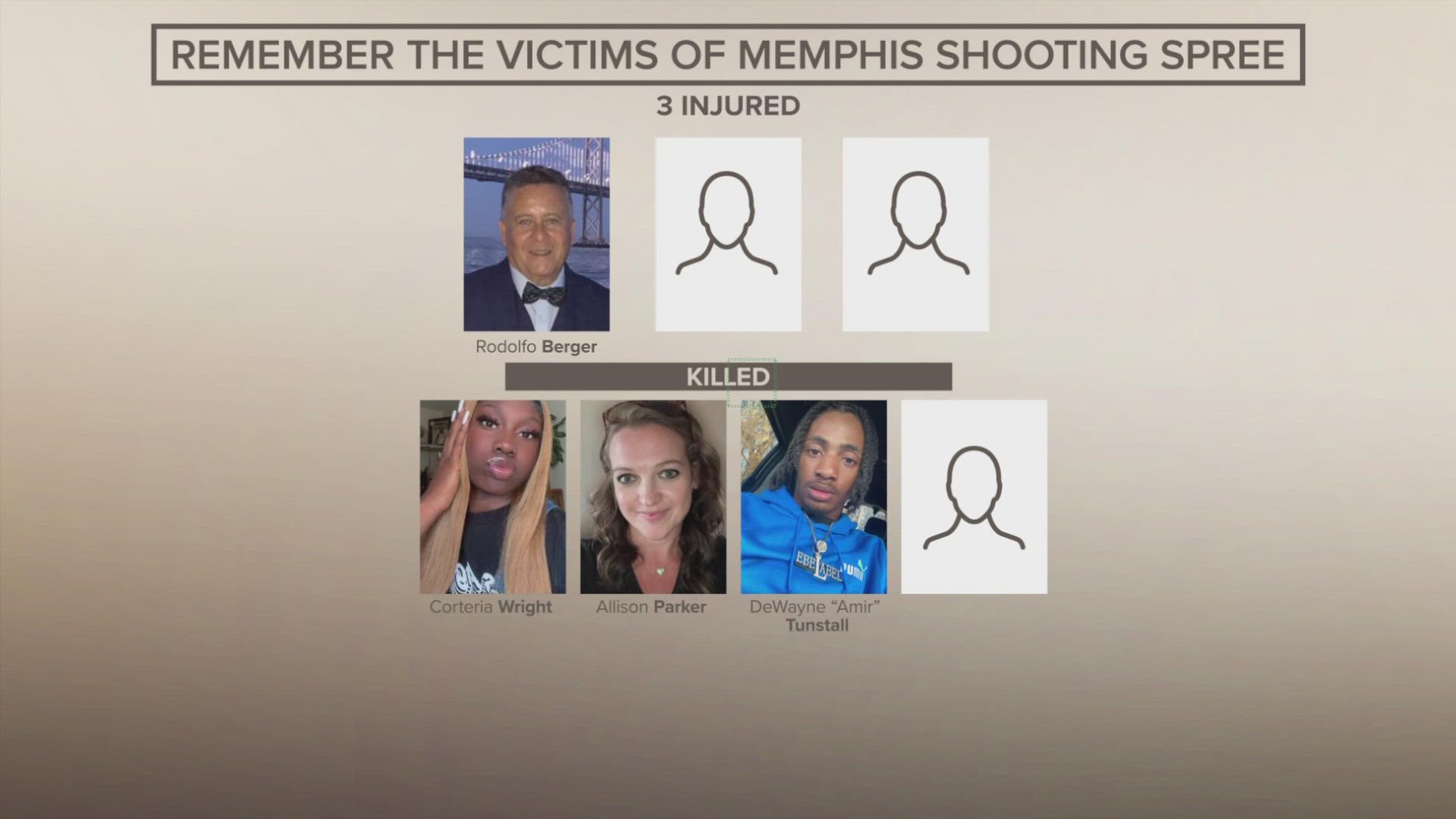 Family, friends, and Memphis are grieving and sending prayers to those affected by the tragedy.