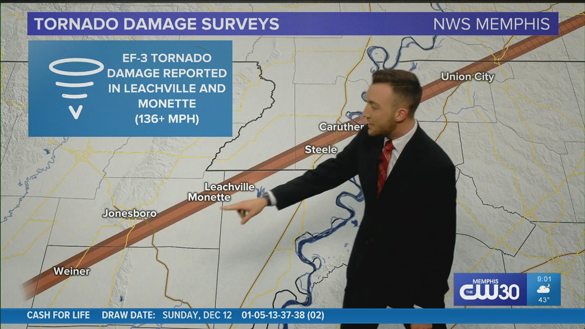 The worst damage was found in Northeastern Arkansas and Northwest Tennessee