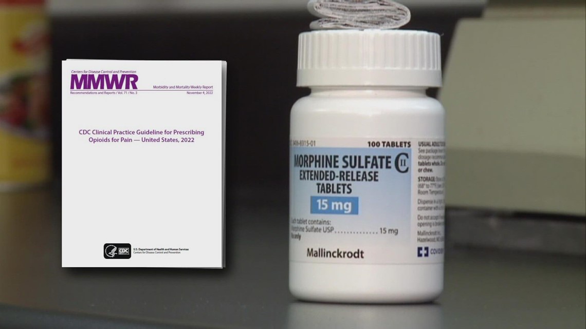 CDC Changes Guidelines Surrounding Prescribing Opioids For Patients In ...