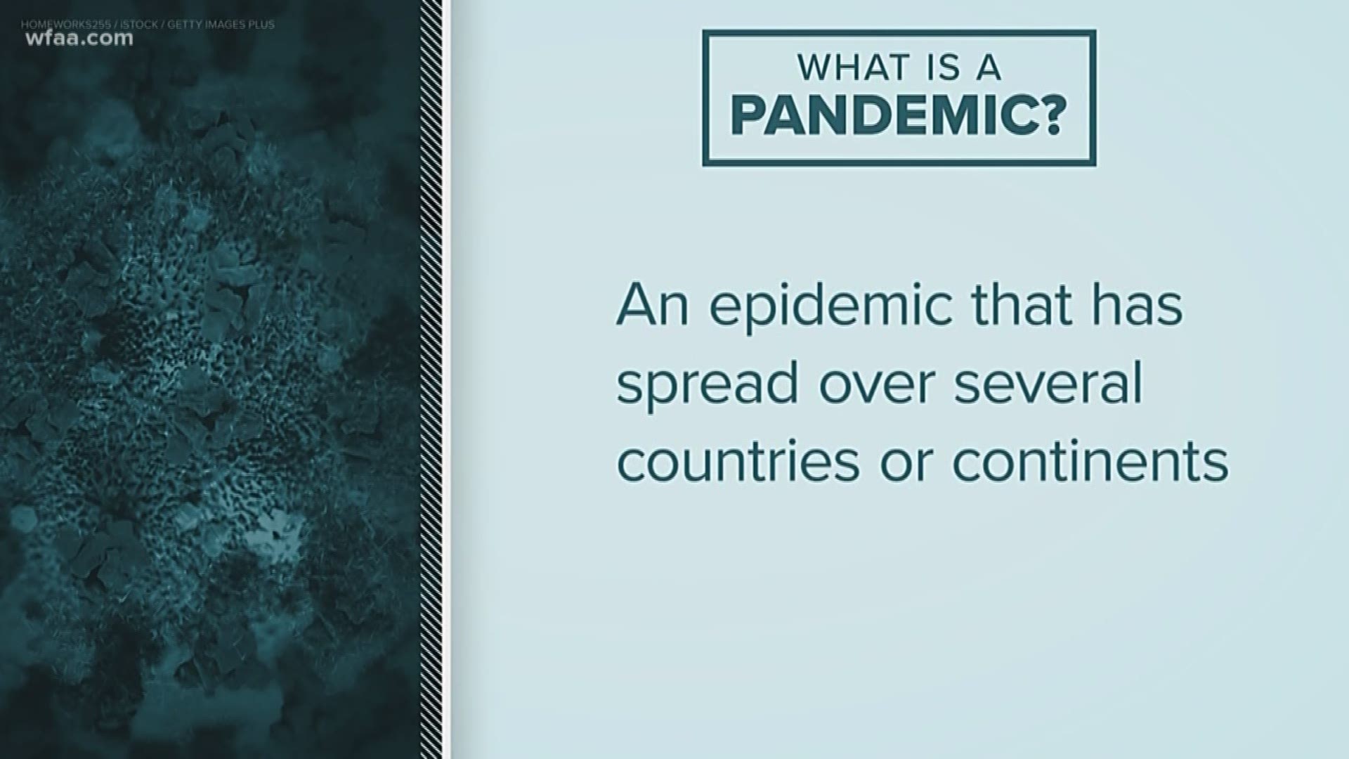 Sonia Azad breaks down the meaning of the upgrade to a pandemic, as well as other commonly used terms being used during the COVID-19 outbreak.