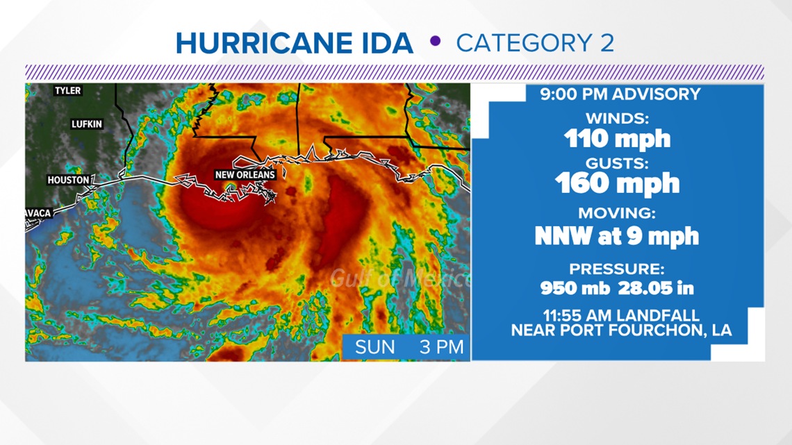 When will Hurricane Ida make landfall? Category and path updates - Vimarsana News