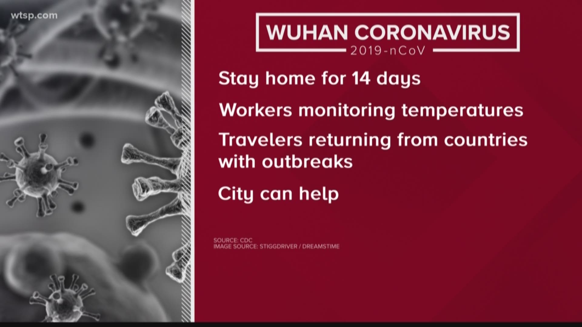 The new coronavirus, which was first detected in China, has reached Florida.